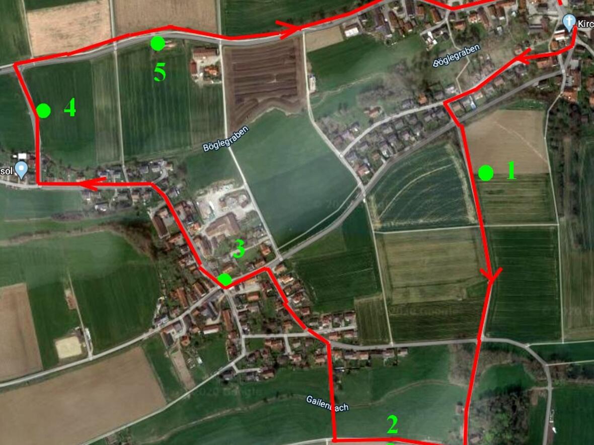 Strecke Flurumgang mit Wegstationen