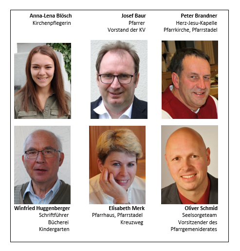 kirchenverwaltung337339